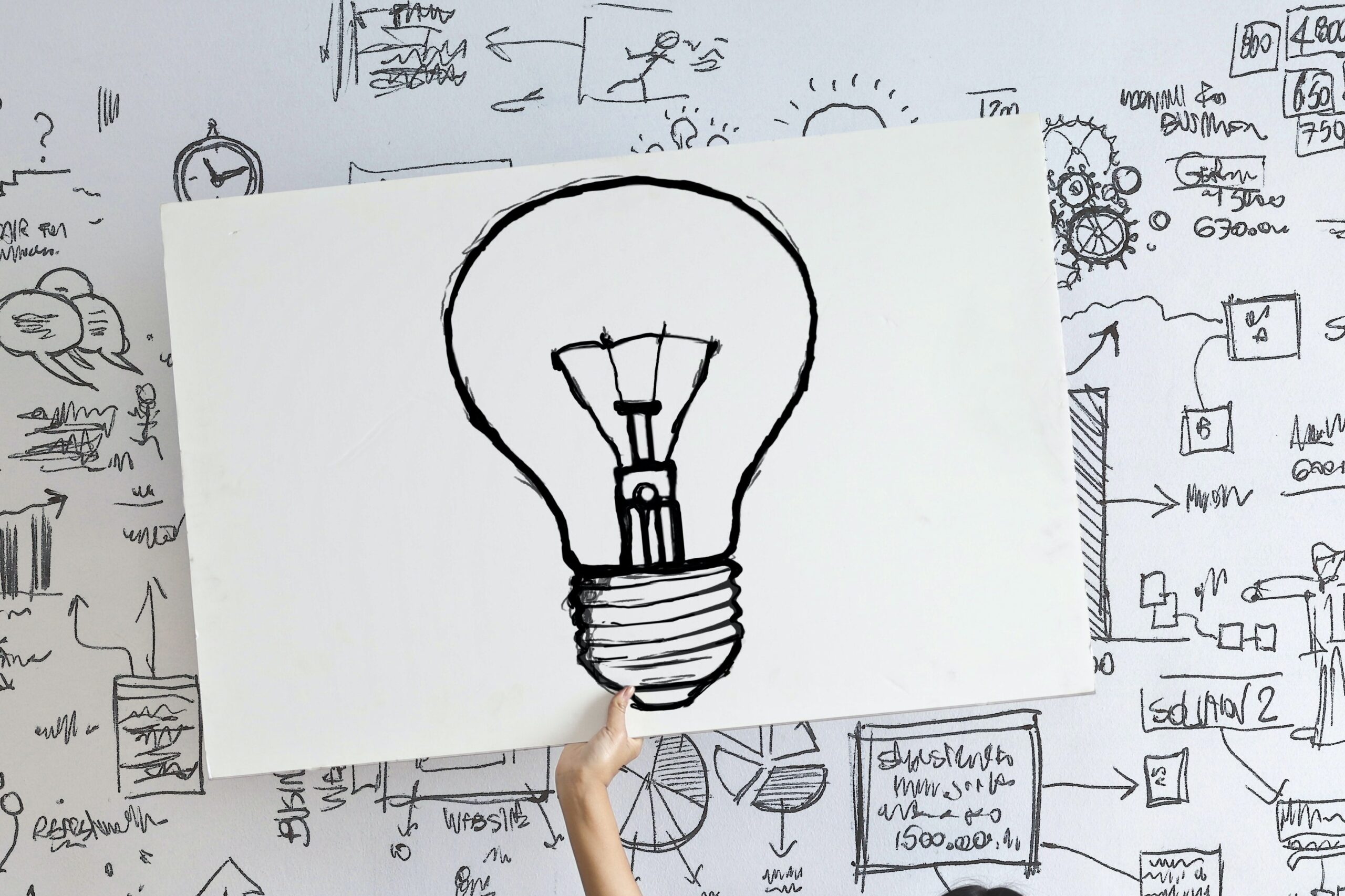 Defining your business idea